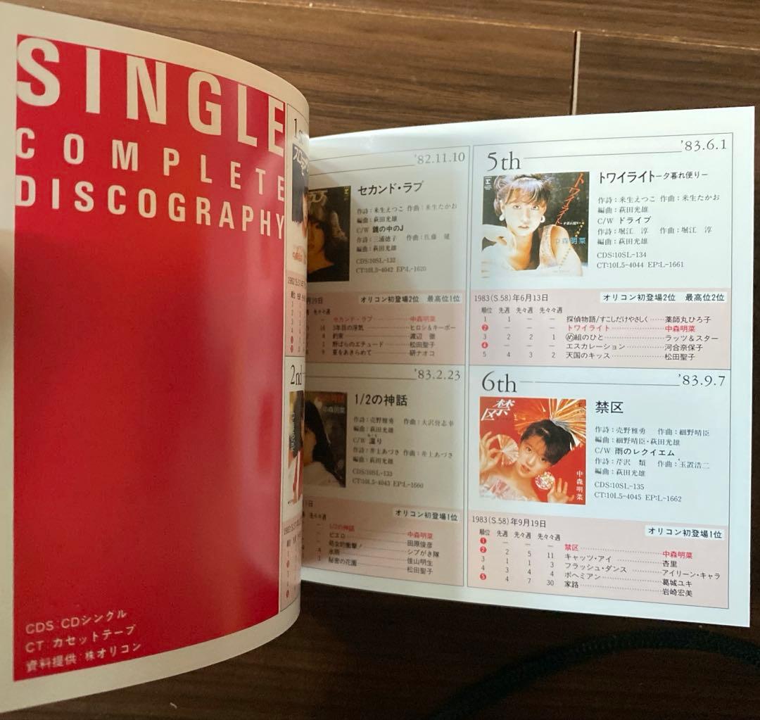 新品未使用　中森明菜『AKINA』1993年当時物　初回限定盤　帯付　レア