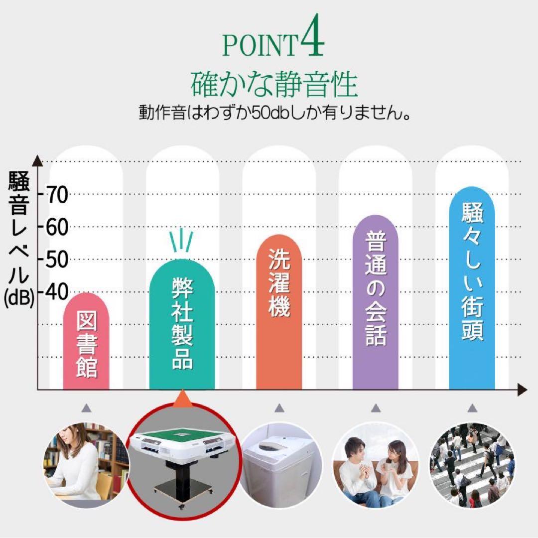 【新品】最高級全自動麻雀卓 デジタル表示 白 ガラス28mm＋麻雀テーブルボード