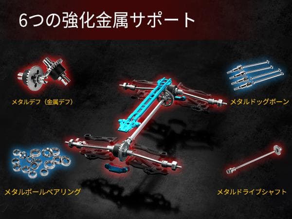 高速 ブラシレス ラジコンカー 70km/h 4WD オフロード 31cm高速車