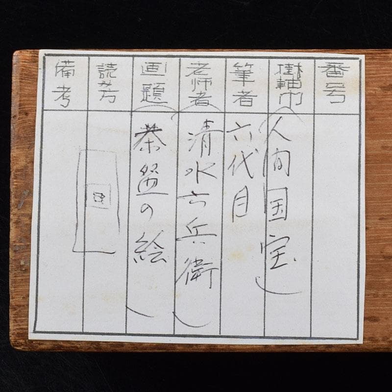 掛軸　六代目　清水六兵衛　茶碗の絵　水墨画　時代箱　N R9093