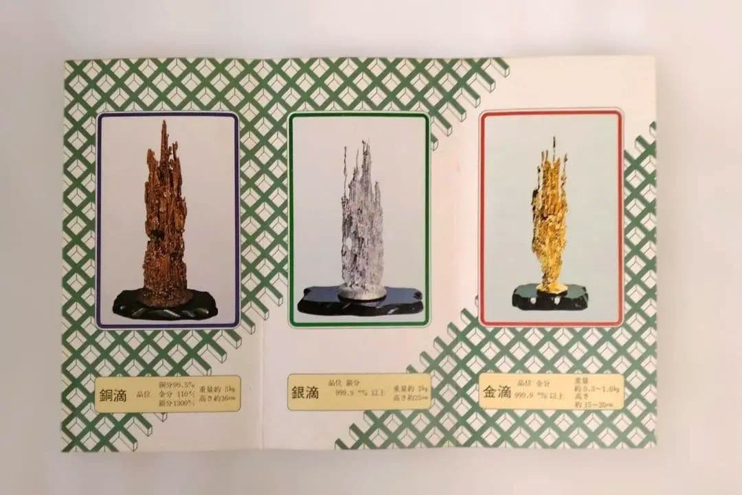 銅滴　謹製　含金銀銅　住友金属鉱山株式会社