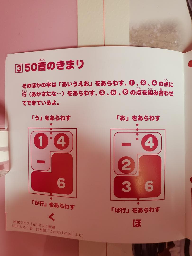 ひとりでできるもん！　パスタ・フレンズ！　サンタはいるの？　NHK