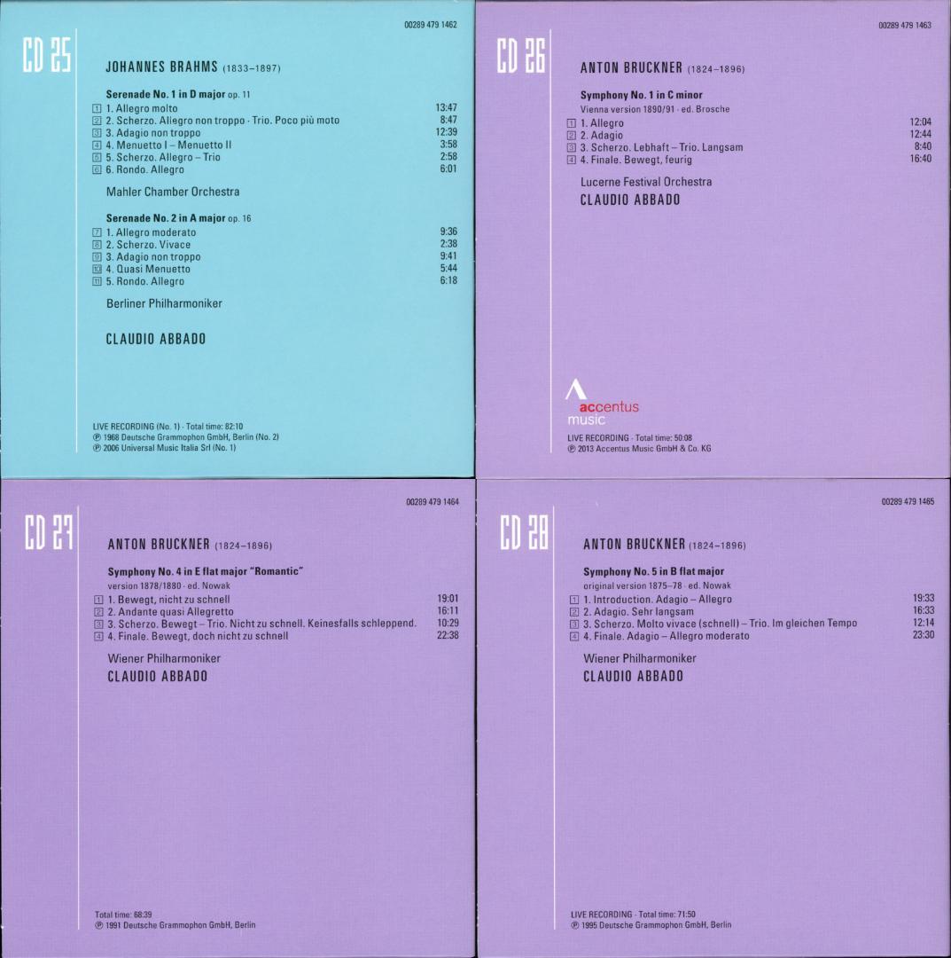 クラウディオ・アバド　ザ・シンフォニー・エディション　41枚組