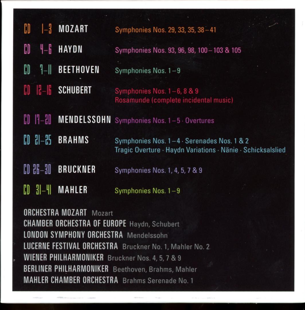 クラウディオ・アバド　ザ・シンフォニー・エディション　41枚組