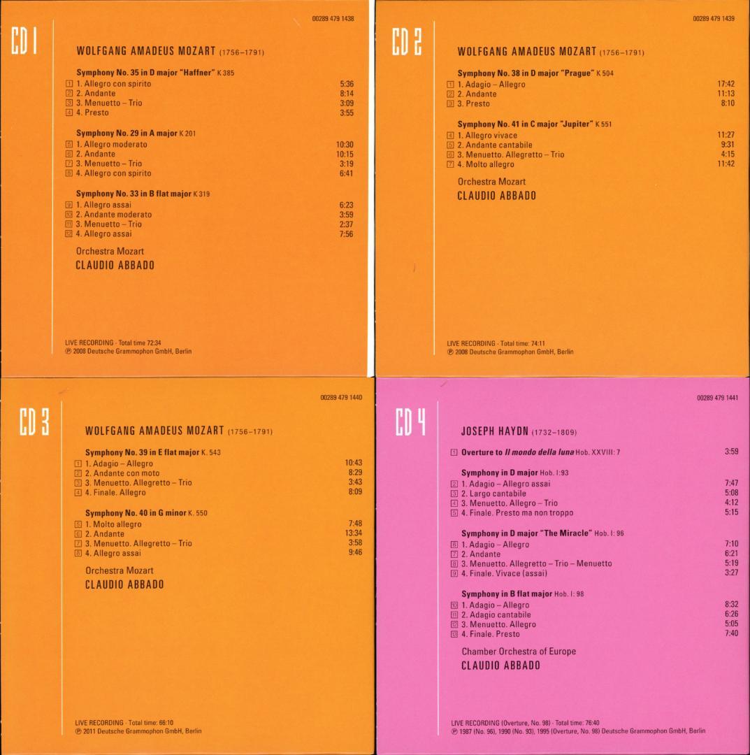 クラウディオ・アバド　ザ・シンフォニー・エディション　41枚組