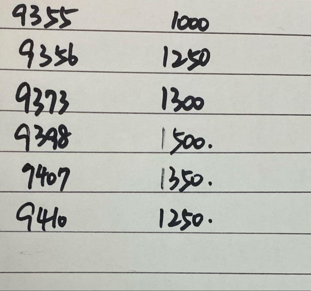 まーさんページ