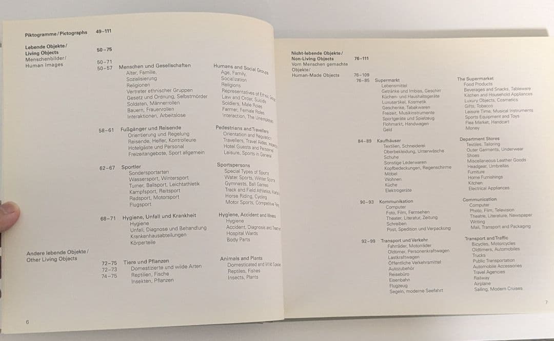 洋書　記号の世界 ― ピクトグラムによるコミュニケーション