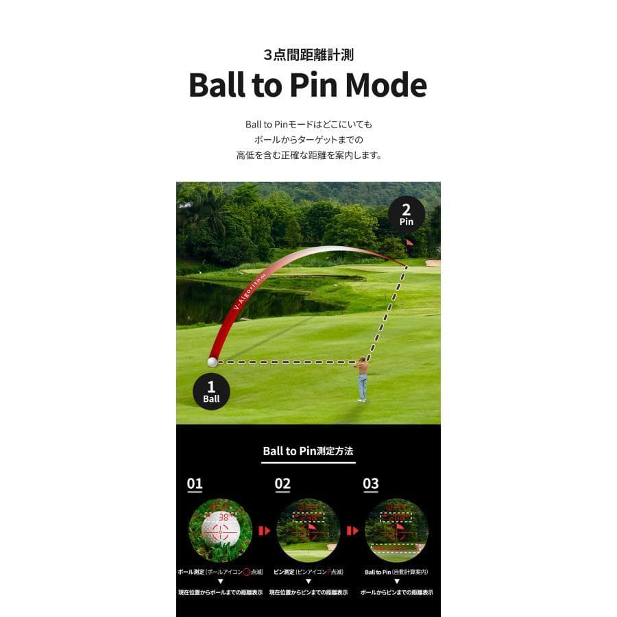 Voice Caddie Laser PRO ボイスキャディ プロ 手ブレ補正