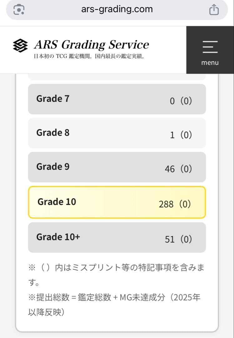 【PSA10以上】ARS10 ポケモンブリーダー SR 077/072