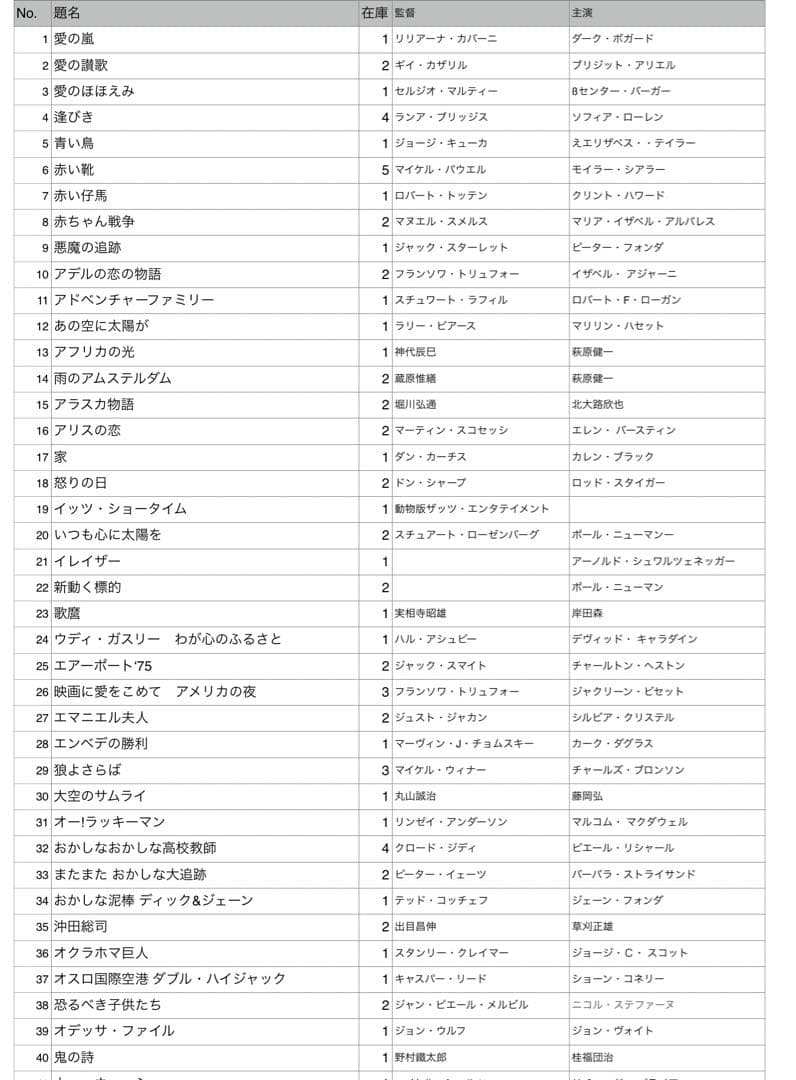 映画のチラシ  214 種類 441枚　2024/06/08 更新しました。