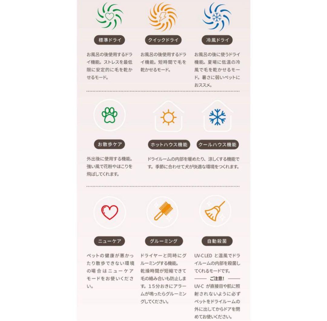 ペットドライルーム DR-300PRO 中型犬　柴犬　　　 ドライヤー