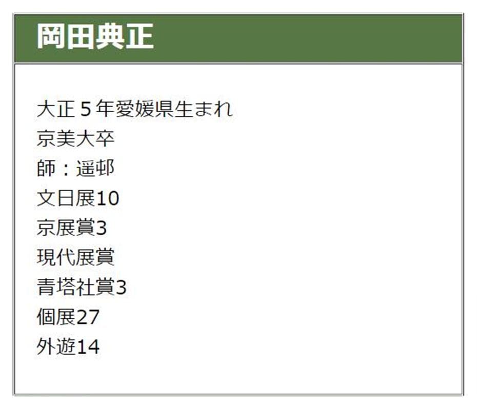 【真作】掛軸 岡田典正『高砂図』絹本 肉筆 無地箱付 掛け軸 a040218