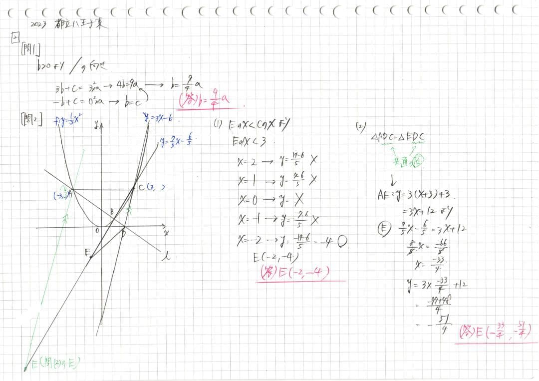 塾講師オリジナル数学解説自校作成10校(解説動画付)2018-23高校入試過去問