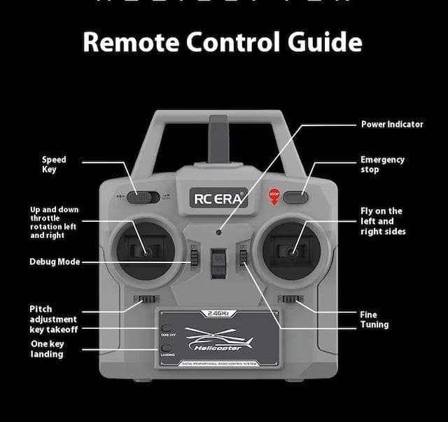 プロポ技適マーク付 ◆RC ERA C190 2.4G 6CH 6軸ジャイロ