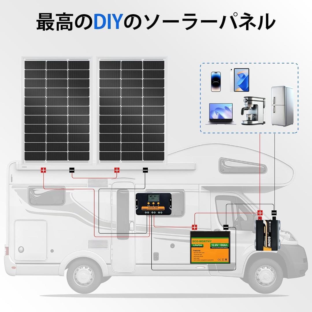 【開封済・未使用】ECO-WORTHY ソーラーパネル　100W　太陽光チャージ