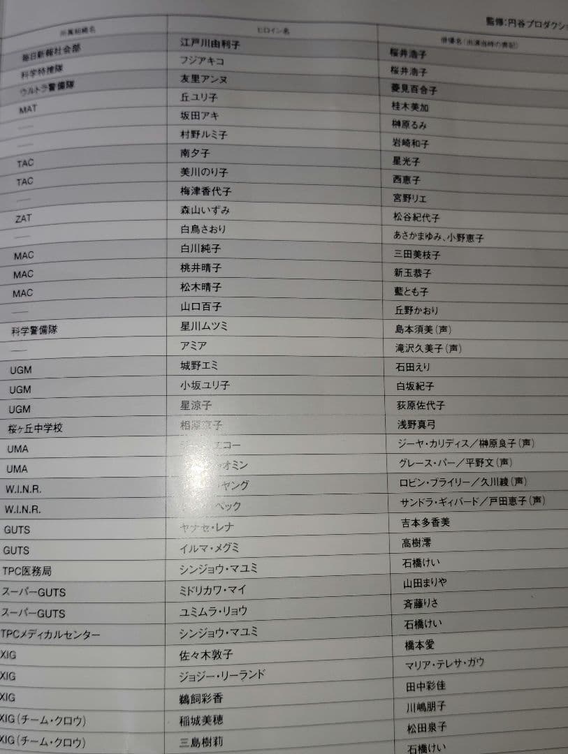 DVD『ウルトラ ヒロイン レジェンド』 女神たちの競演　フィギュア＋BOX無し