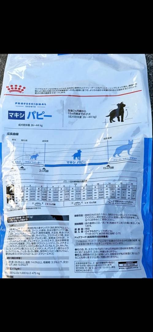  CANIN マキシ パピー ドライフード 大粒16キロ