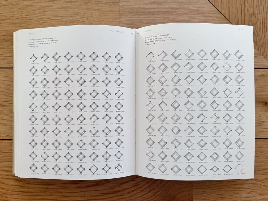 池田亮司 × Alva Noto - cyclo.id vol.01