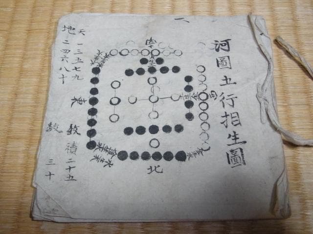 ■極希少 1800年頃（江戸後期）！風水師用 紙製風水羅盤と紙製風水説明書（二冊