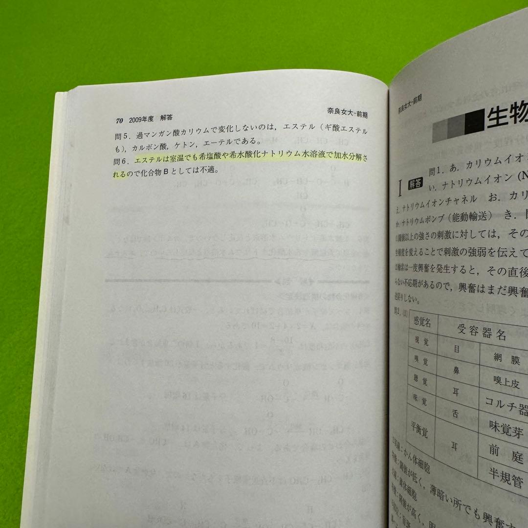 赤本　奈良女子大学　1988年～2021年 33年分
