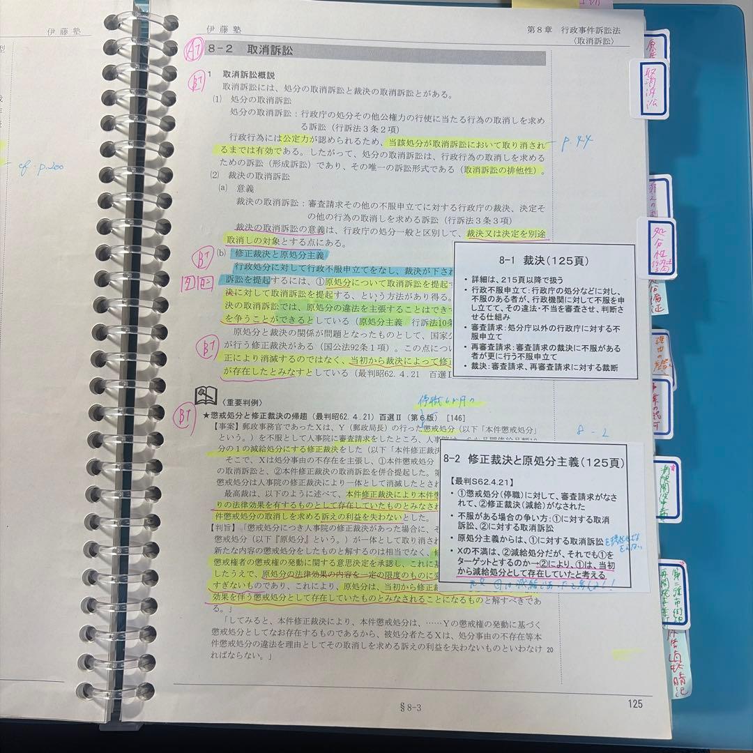 基礎マスター 入門講義テキスト 7科目 伊藤塾