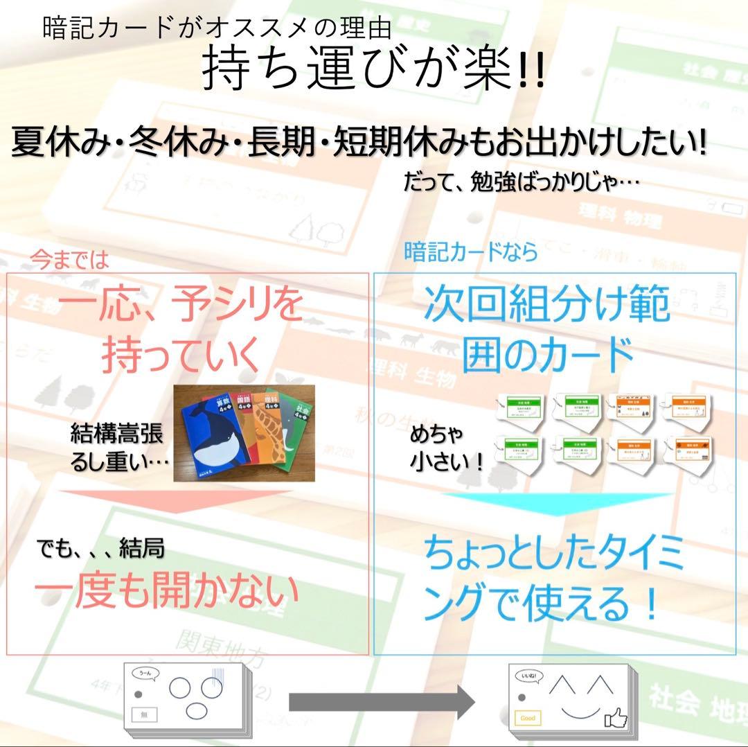 中学受験 暗記カード【5年上 社会 全セット 1-19回】組分けテスト 予シリ