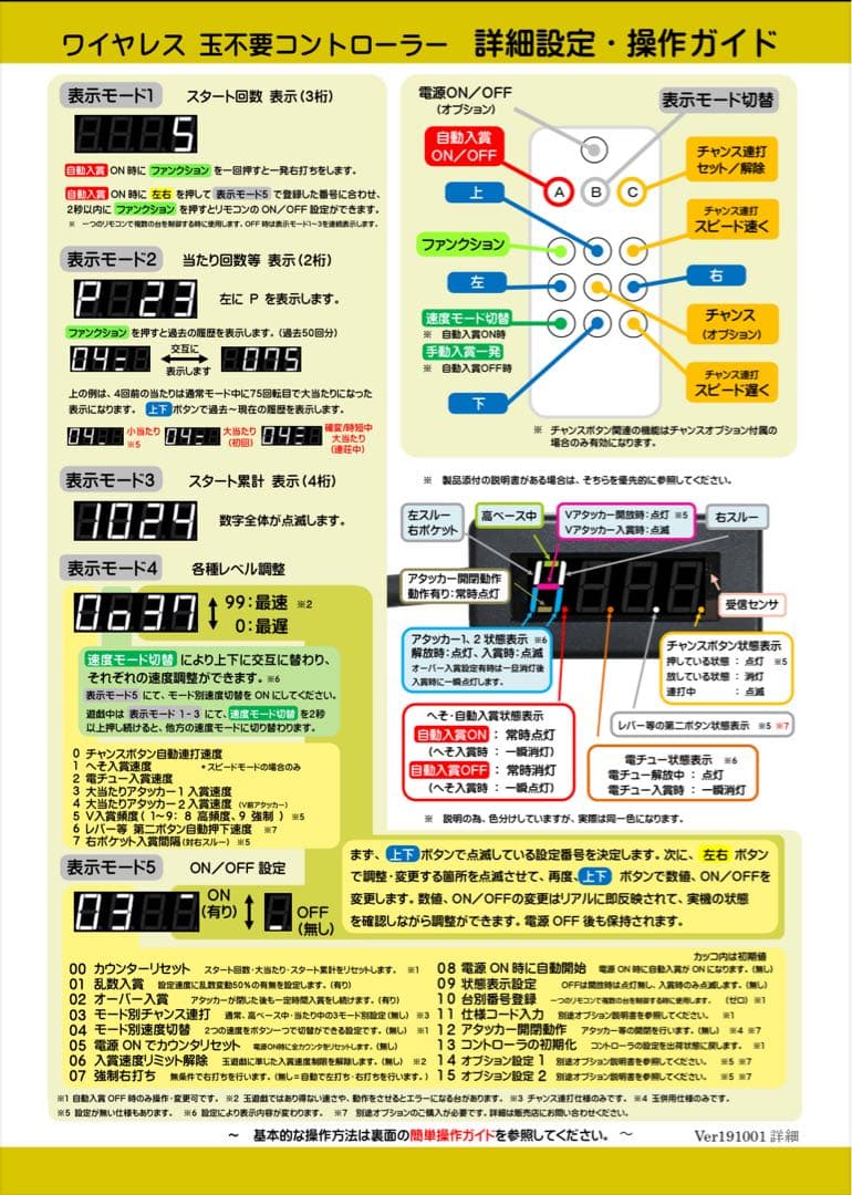 【固定台付オート】P冴島鋼牙XX-MU パチンコ 実機 牙狼 サンセイ