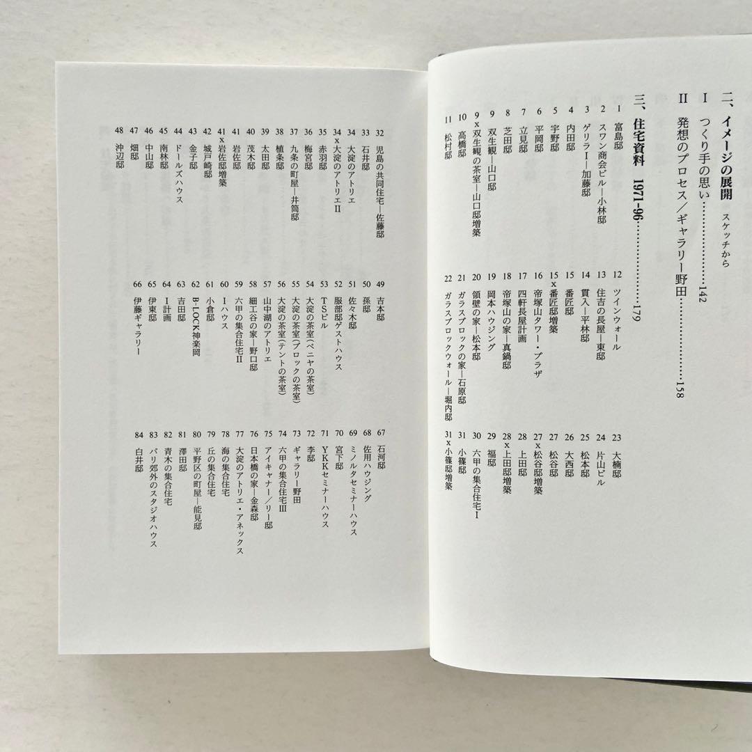 家　安藤忠雄　サイン本