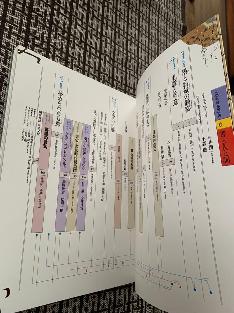 【月報付き】書と人と詞 真行草のすがた 日本の美と文化6