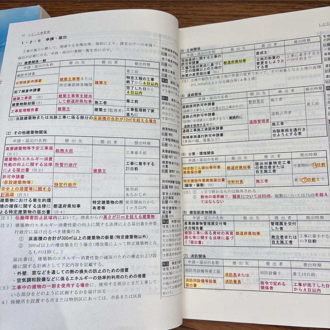 令和7年度　一級建築士　総合資格学院教材