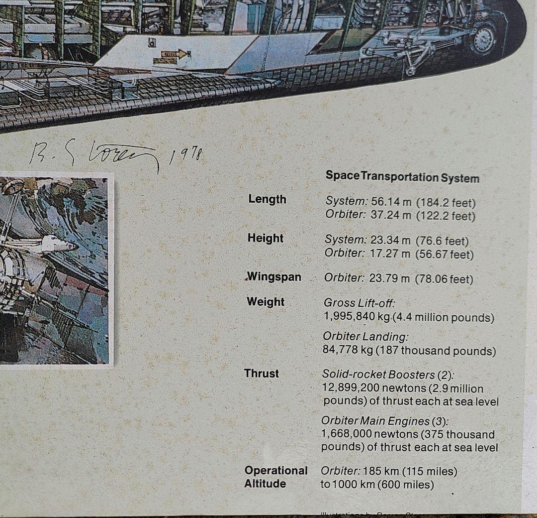 希少 NASA Space Shuttle 特大ポスター 1978年