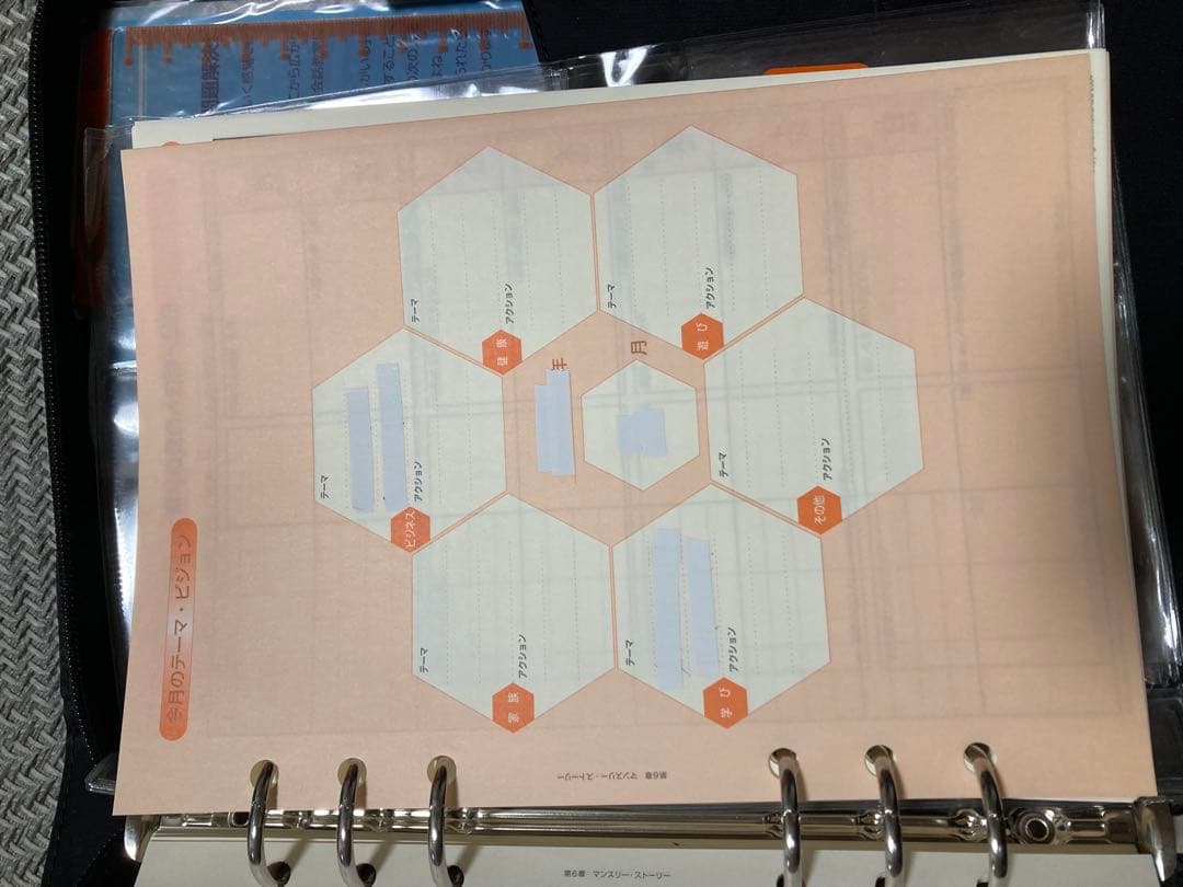 ソーシャルアライアンス　MSP(マスターセールスプログラム) 教材　手帳セット