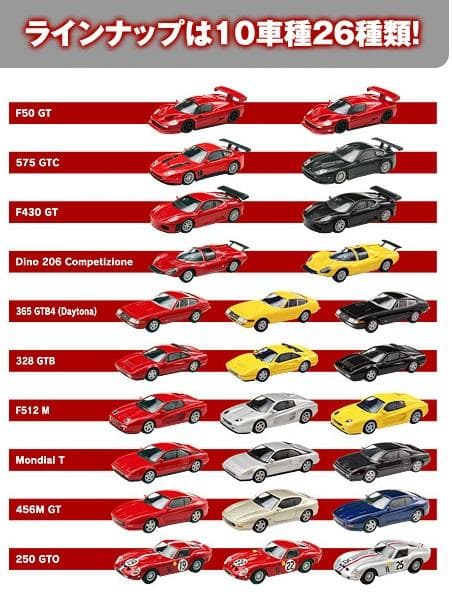 サークルKサンクス フェラーリ コレクションⅢ