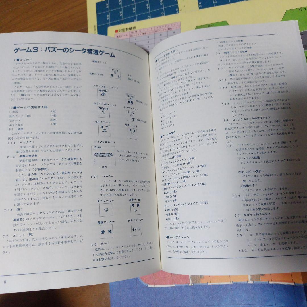 希少廃番 天空の城ラピュタ ディディス要塞 ボードゲーム 完品 パーティージョイ