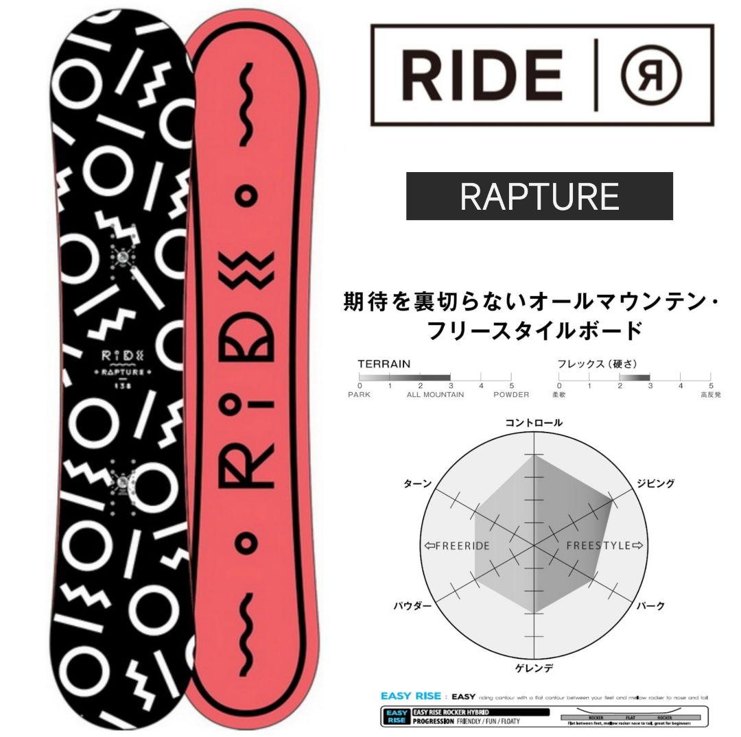 スノーボードビンディングブランドセット レディース RIDE/UNION138