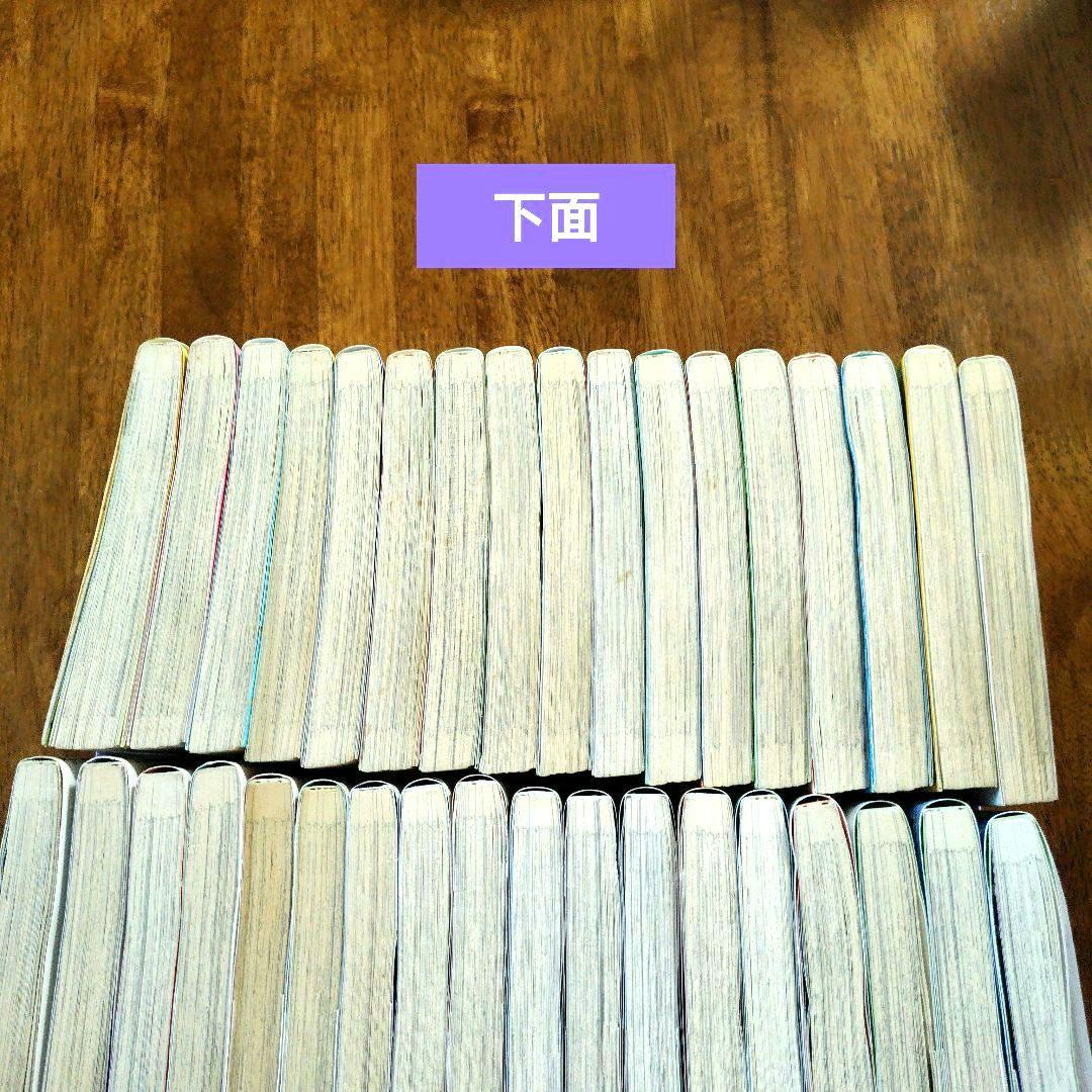 ケロロ軍曹 1巻〜35巻 【35冊】単行本 吉崎観音