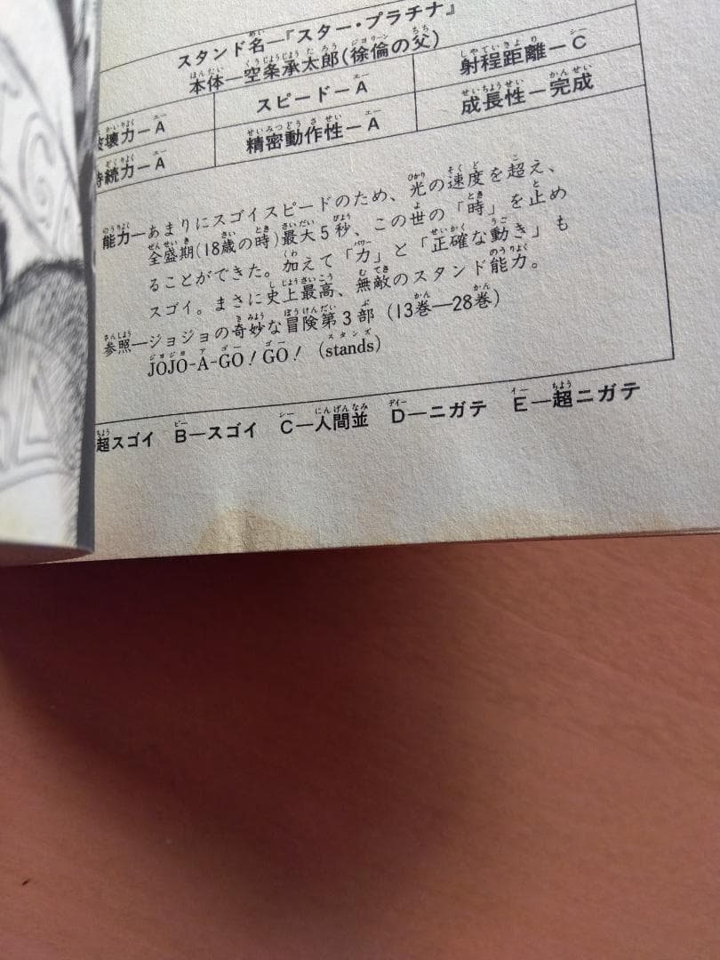 ジョジョの奇妙な冒険 1部～6部 ストーンオーシャン 全巻セット