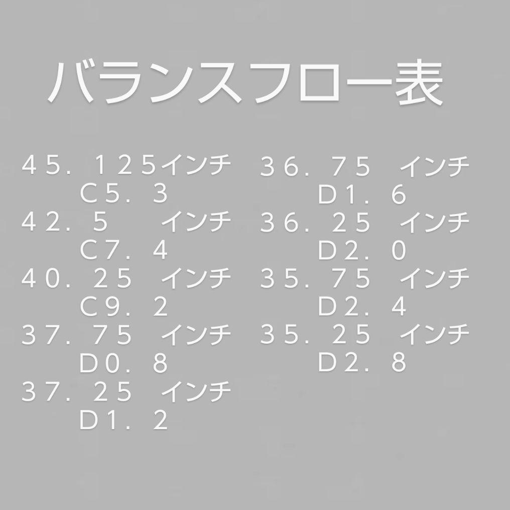 【最強初心者セット】全体完全調整13本 【キャディバッグ＆アイアンカバー付】