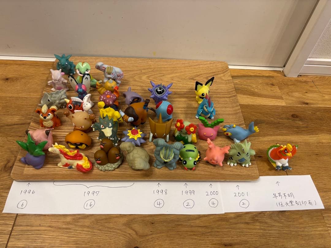 ポケモン　任天堂　ニンテンドー　指人形　フィギュア　まとめ売り　115個