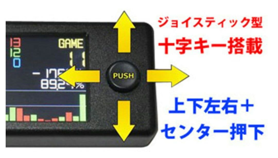 十字キー式 パチスロ カウンター