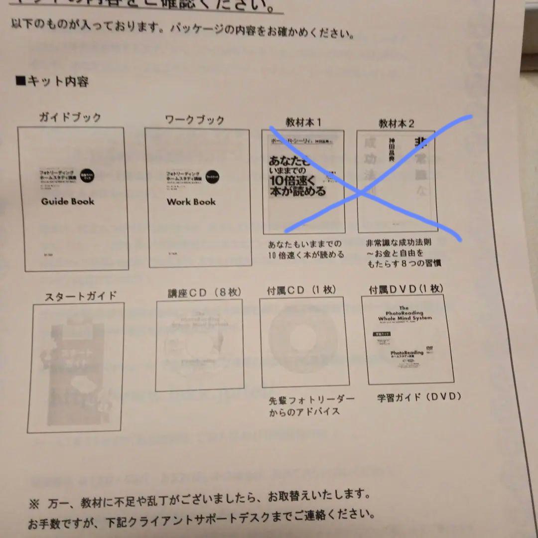 フォトリーディングホームスタディ講座 全面改訂版