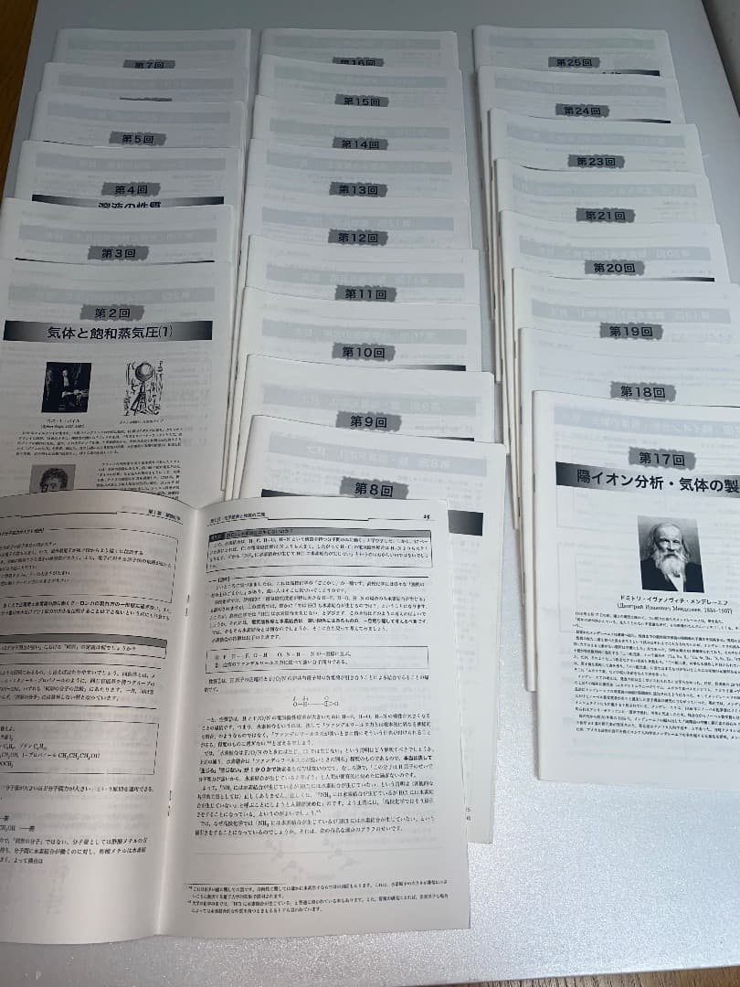 鉄緑会 高３理系化学テキスト+配布レジュメセット（上位クラス）