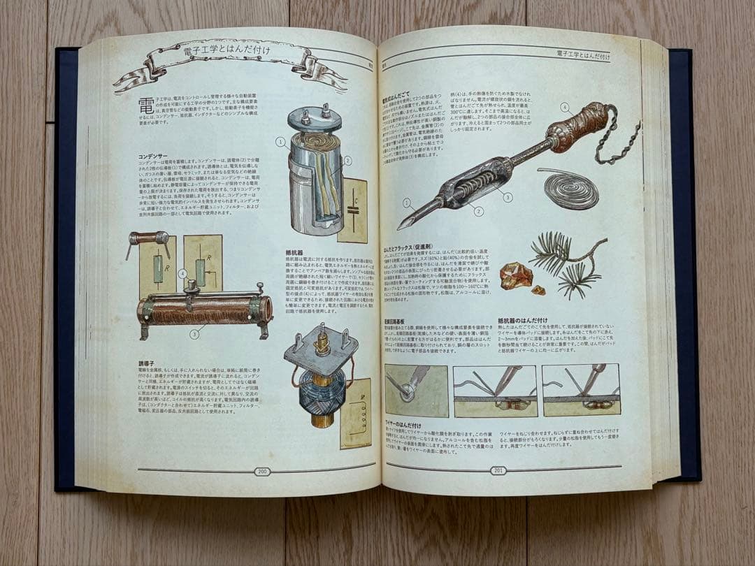 THE BOOK 究極の文明再構築ガイド