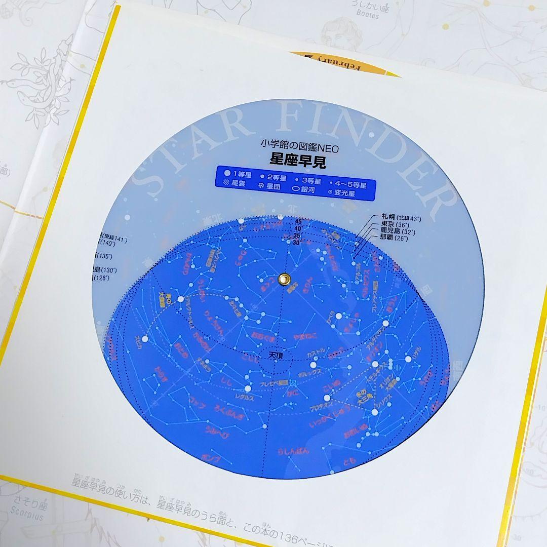 【15冊セット】 小学館の図鑑NEO 学習図鑑 児童書 まとめ