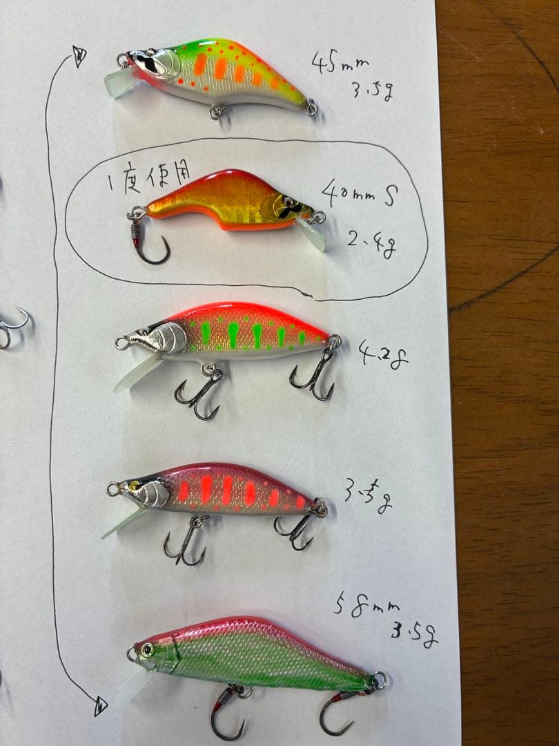 み*や様 渓流ルアー　美品　バルサミノー　クルード　ベイトフィネス　渓流釣り　新