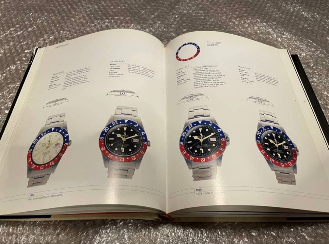 趣味・スポーツ・実用 Vintage Rolex Sports Models