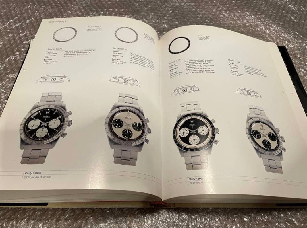 趣味・スポーツ・実用 Vintage Rolex Sports Models