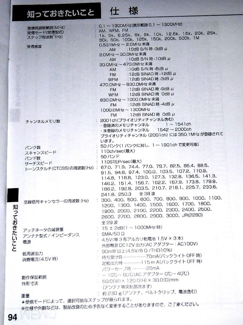 ★★Yupitel MVT-7500 レシーバー　エアーバンド