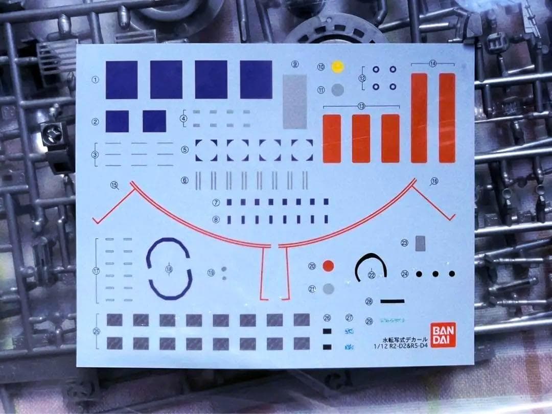 初版品 赤バンダイ スターウォーズ シリーズ 1/12 R2D2 & R5D4