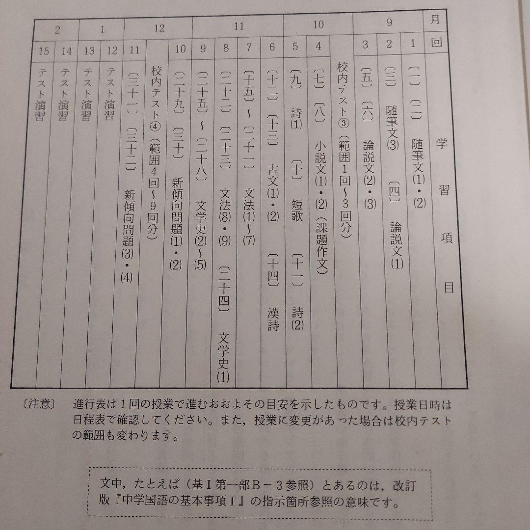 駿台進学研究会中学３年生クラス早慶レベルコース1983後期テキスト３冊